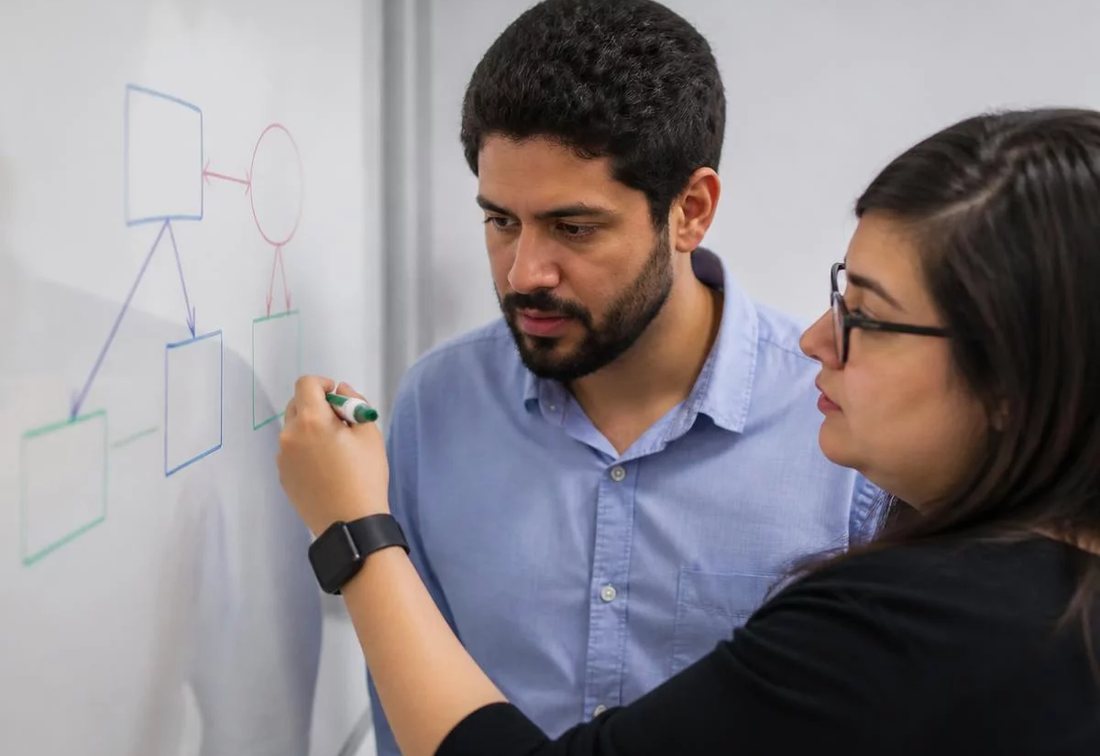 Dupla desenhando no quadro branco a estrutura de uma tese